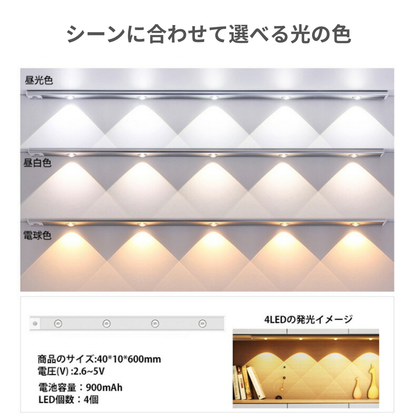 LEDモーションセンサーライト